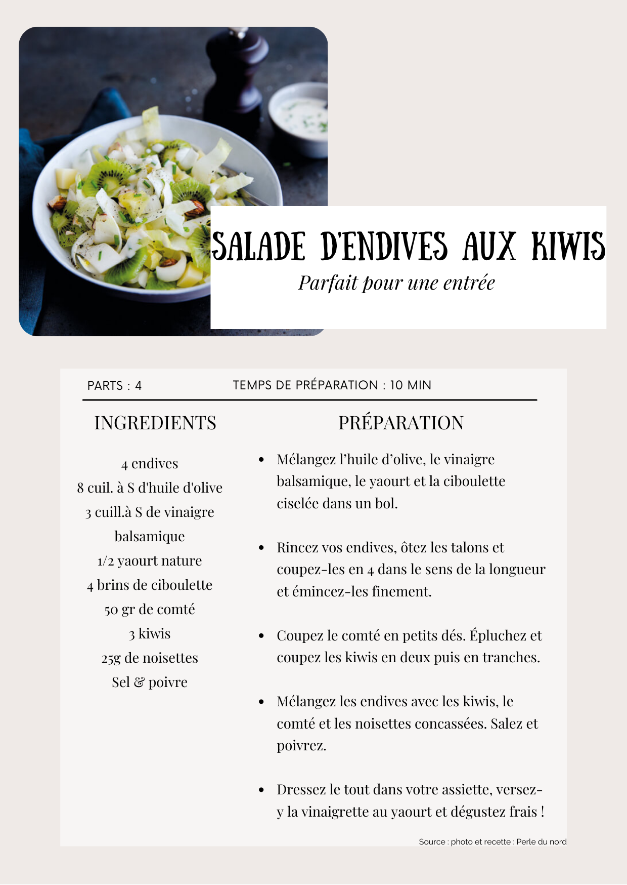 Recette Salade d'endives aux kiwis